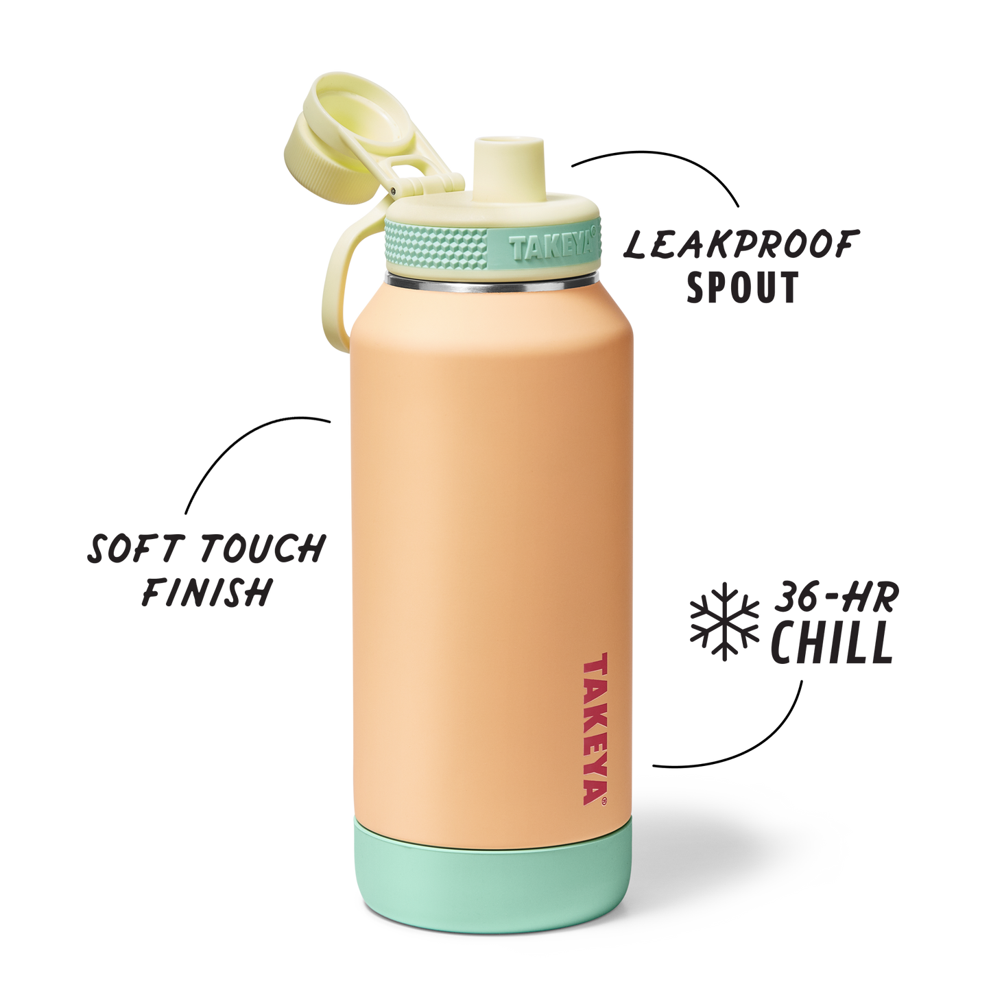 sport-soft-touch-water-bottle-with-spout-lid-p4 TKS_SP25_SoftTouch_SptBtl_PeachJelly_32oz_51376_v2_sRGB_SHD-Callout.png