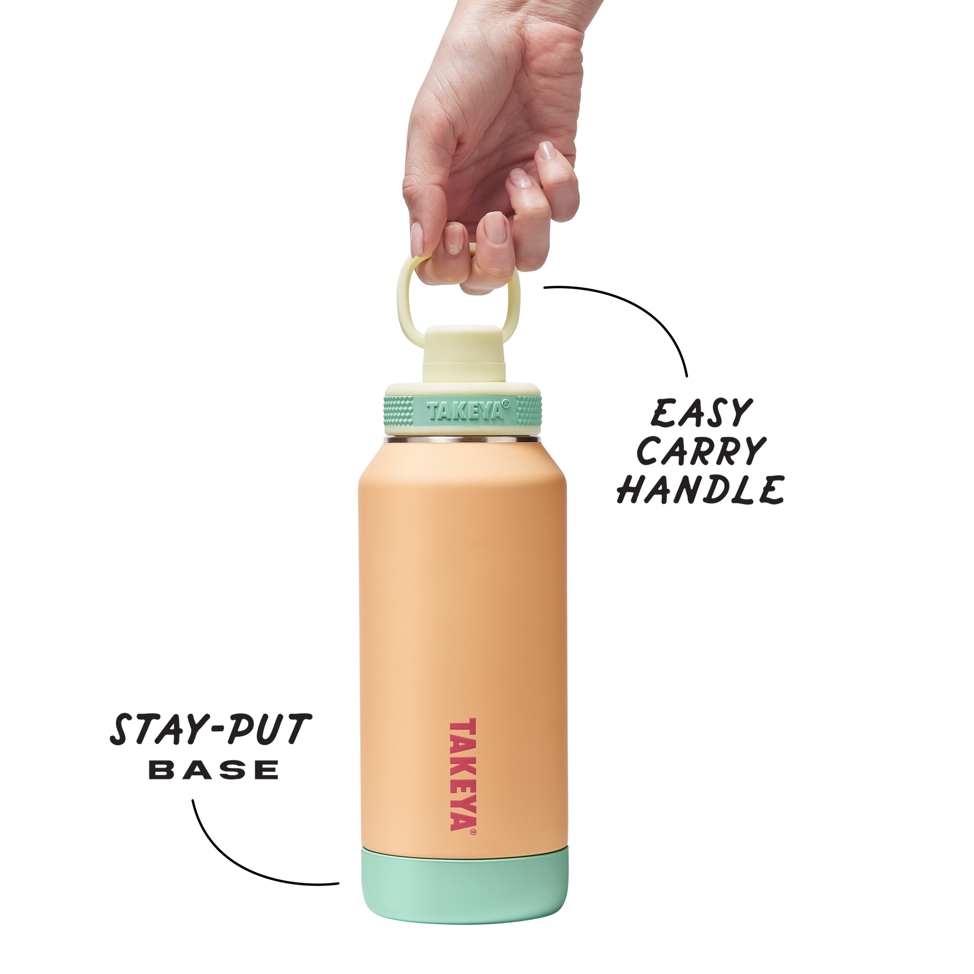 sport-soft-touch-water-bottle-with-spout-lid-p4 TKS_SP25_SoftTouch_SptBtl_PeachJelly_32oz_51376_v3_sRGB-Callout.png