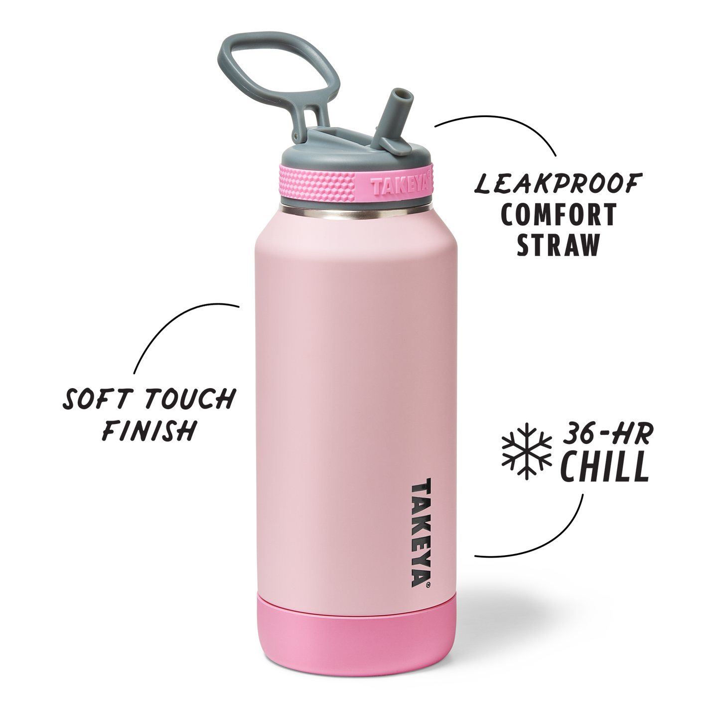 sport-soft-touch-water-bottle-with-straw-lid-e1 TKS_SP25_SoftTouch_StwBtl_PinkJelly_32oz_51378_v2_sRGB_SHD-Callout.png