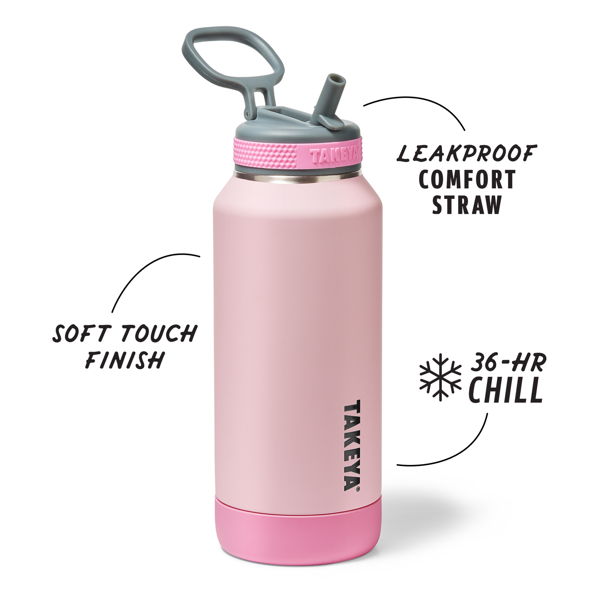 sport-soft-touch-water-bottle-with-straw-lid-e1 TKS_SP25_SoftTouch_StwBtl_PinkJelly_32oz_51378_v2_sRGB_SHD-Callout.png